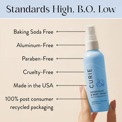 Whole Body Deodorant Spray